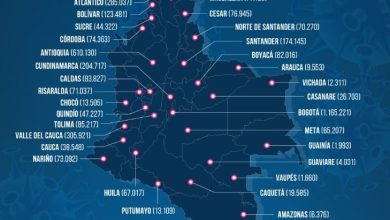 Colombia supera las 100 mil muertes