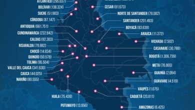 reporte coronavirus colombia 6 de julio de 2021