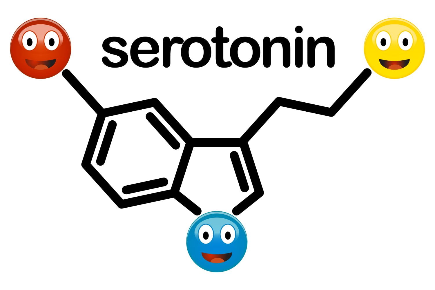 Imagen de estructura química de la serotonina con emoticones sonrientes