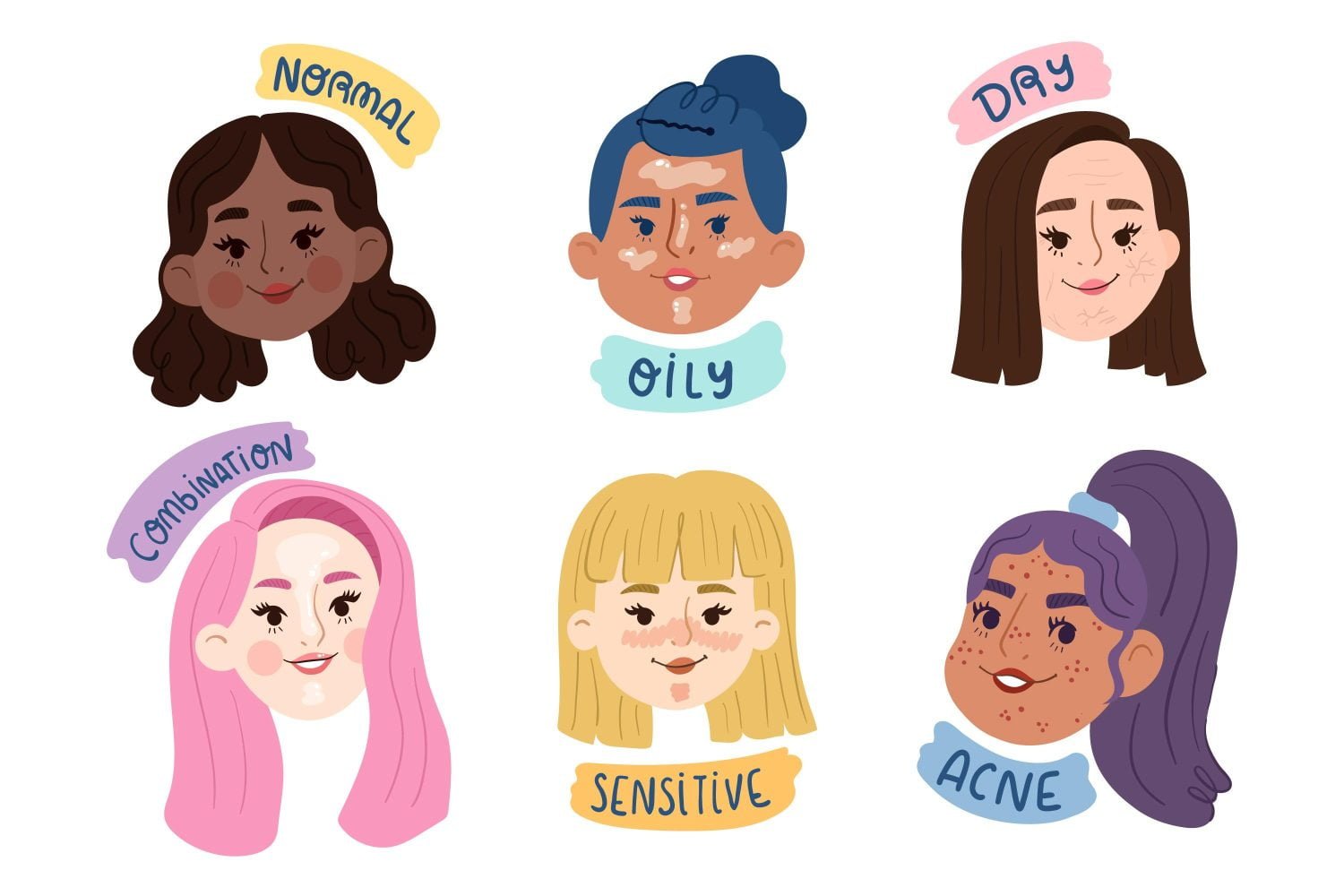 Ilustración de caras de mujeres con diferentes tipos de piel