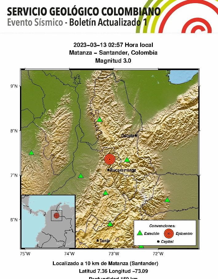 Tembló dos veces en la madrugada de este lunes en Colombia