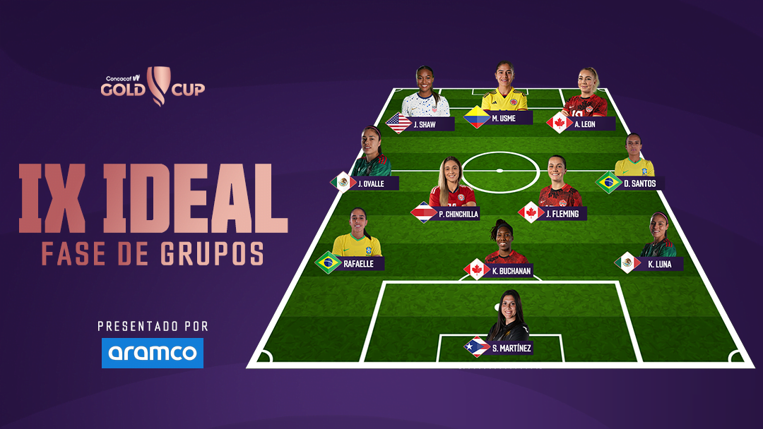 Esta es la colombiana que hace parte del XI ideal de la CONCACAF